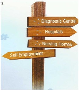 Career Opportunities